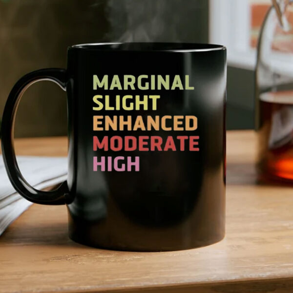 Marginal Slight Enhanced Moderate High Weather Forecast Mug