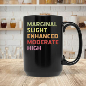 Marginal Slight Enhanced Moderate High Weather Forecast Mug